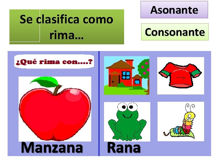 Se clasifica como rima… Manzana Rana Asonante Consonante 