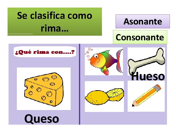 Se clasifica como rima… Asonante Consonante Hueso Queso 