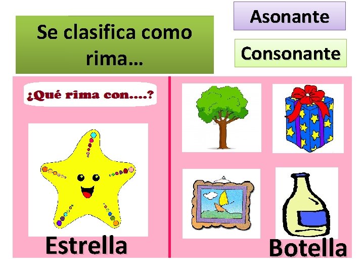 Se clasifica como rima… Estrella Asonante Consonante Botella 