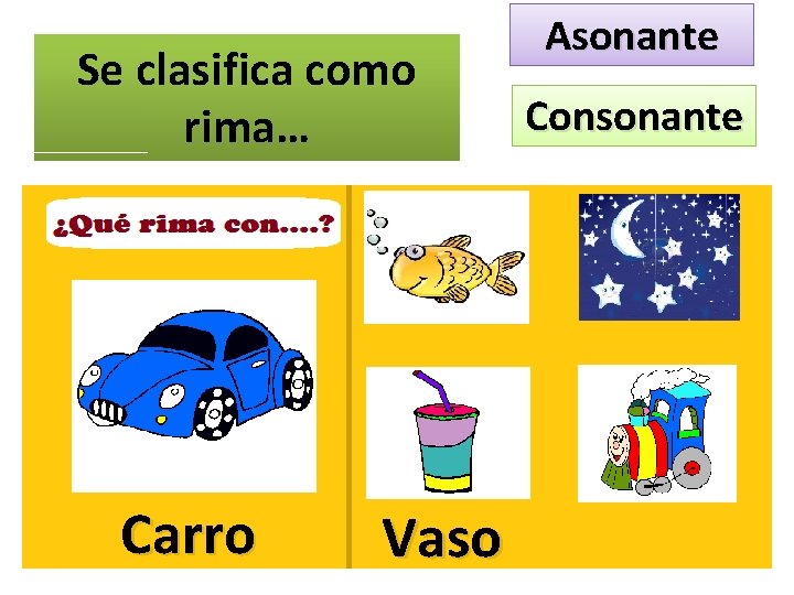Se clasifica como rima… Carro Vaso Asonante Consonante 
