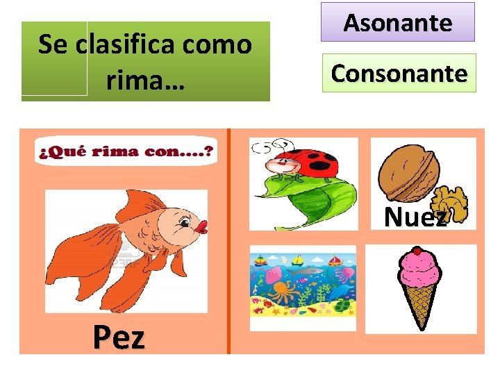 Se clasifica como rima… Asonante Consonante Nuez Pez 
