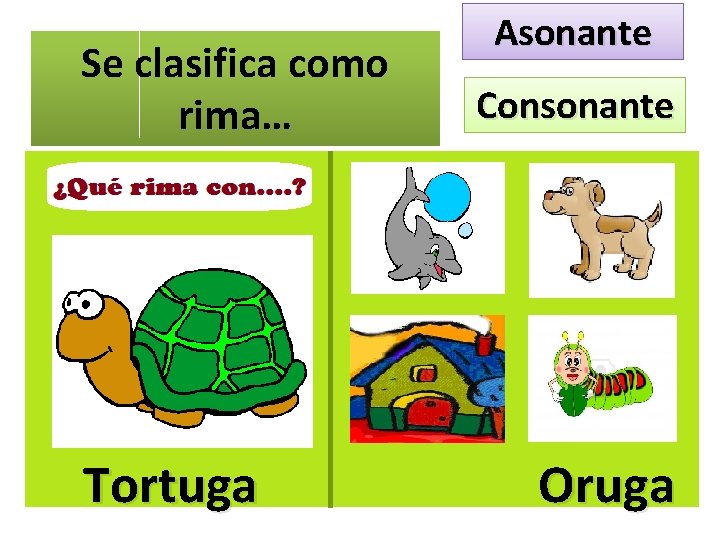 Se clasifica como rima… Tortuga Asonante Consonante Oruga 