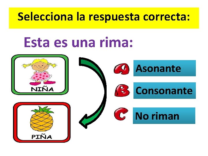 Selecciona la respuesta correcta: Esta es una rima: Asonante Consonante No riman 