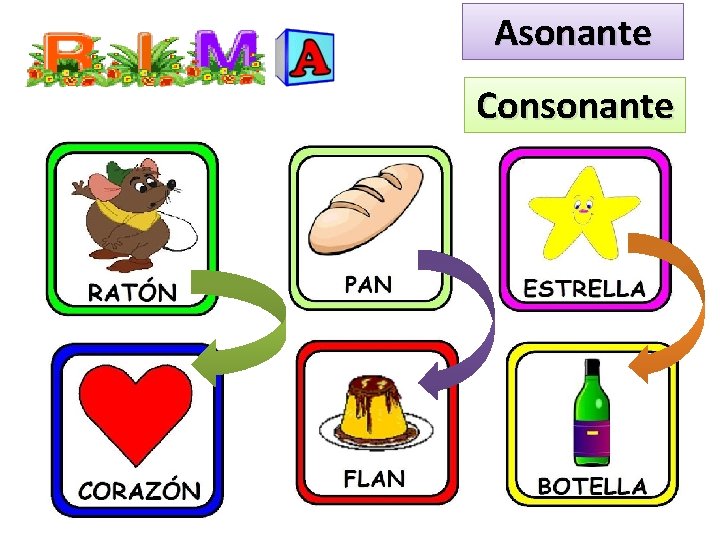 Asonante Consonante 