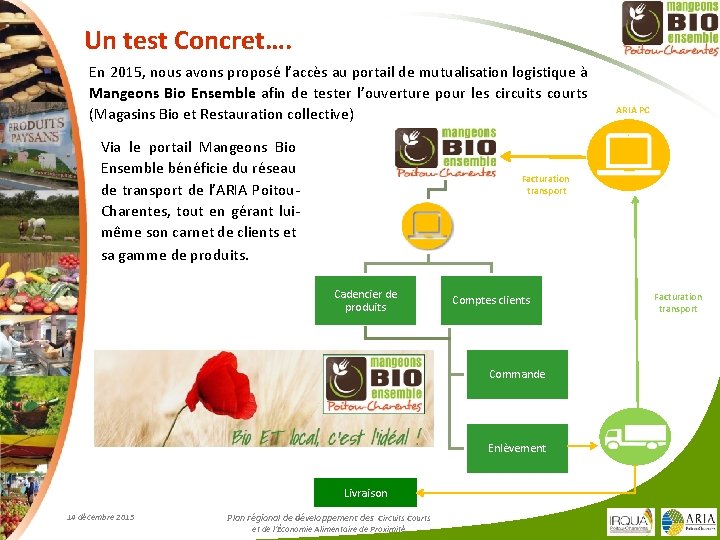 Un test Concret…. En 2015, nous avons proposé l’accès au portail de mutualisation logistique