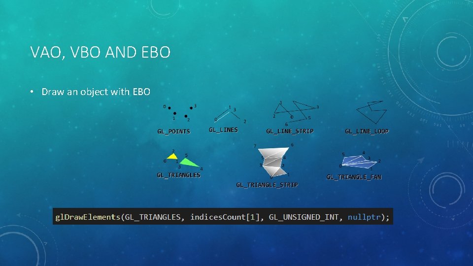 VAO, VBO AND EBO • Draw an object with EBO 