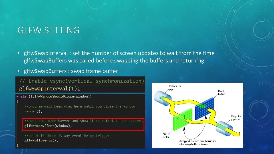 GLFW SETTING • glfw. Swap. Interval : set the number of screen updates to