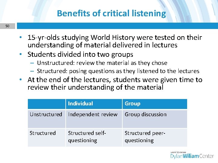 Benefits of critical listening 50 • 15 -yr-olds studying World History were tested on