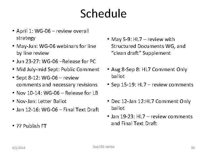 Schedule • April 1: WG-06 – review overall strategy • May-Jun: WG-06 webinars for
