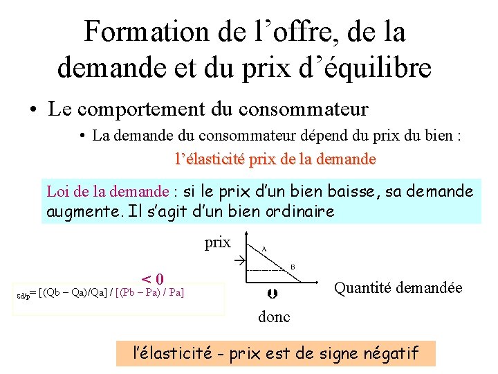 Formation de l’offre, de la demande et du prix d’équilibre • Le comportement du