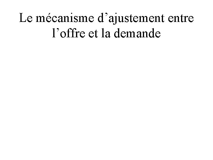 Le mécanisme d’ajustement entre l’offre et la demande 
