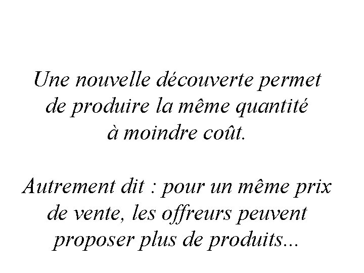 Une nouvelle découverte permet de produire la même quantité à moindre coût. Autrement dit