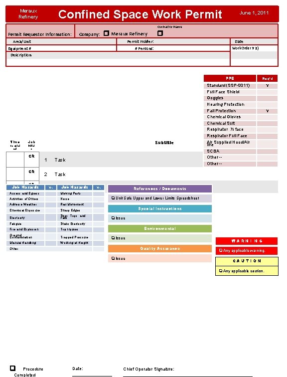 Confined Space Work Permit Meraux Refinery June 1, 2011 Contractor Name Permit Requestor Information: