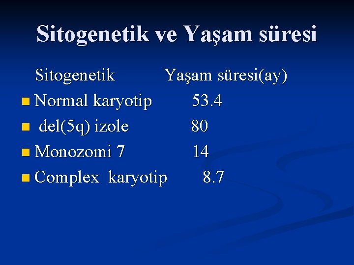 Sitogenetik ve Yaşam süresi Sitogenetik Yaşam süresi(ay) n Normal karyotip 53. 4 n del(5