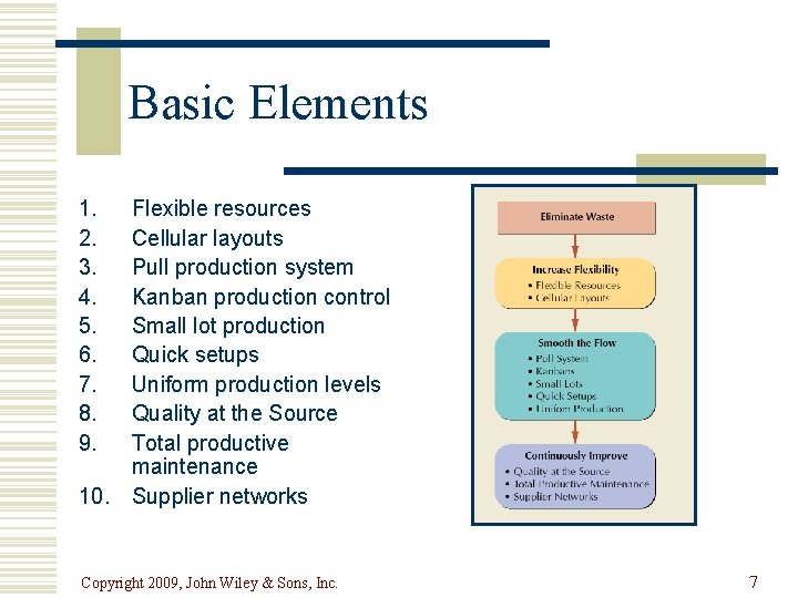 Basic Elements 1. 2. 3. 4. 5. 6. 7. 8. 9. Flexible resources Cellular