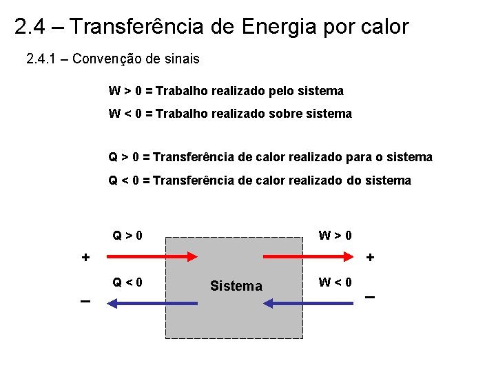 2. 4 – Transferência de Energia por calor 2. 4. 1 – Convenção de 2. 4 – Transferência de Energia por calor 2. 4. 1 – Convenção de