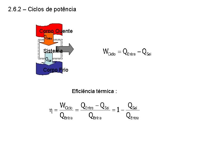 2. 6. 2 – Ciclos de potência Corpo Quente Sistema Corpo Frio Eficiência térmica 2. 6. 2 – Ciclos de potência Corpo Quente Sistema Corpo Frio Eficiência térmica