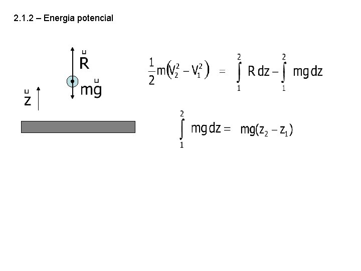 2. 1. 2 – Energia potencial 2. 1. 2 – Energia potencial