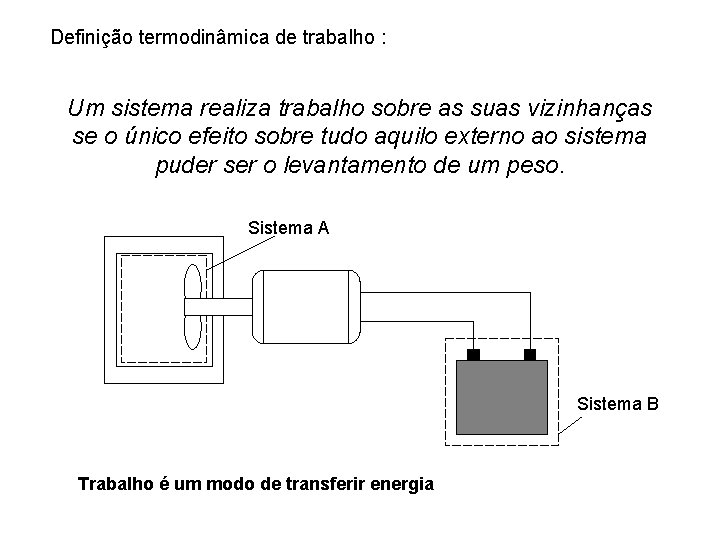 Definição termodinâmica de trabalho : Um sistema realiza trabalho sobre as suas vizinhanças se Definição termodinâmica de trabalho : Um sistema realiza trabalho sobre as suas vizinhanças se