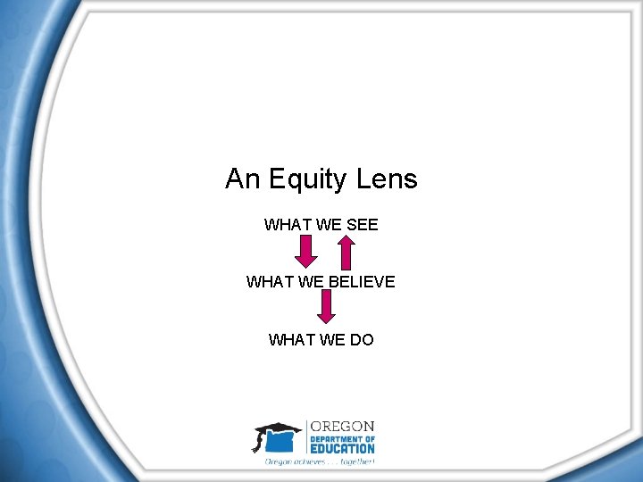 An Equity Lens WHAT WE SEE WHAT WE BELIEVE WHAT WE DO 