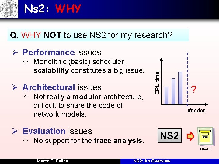 Ns 2: WHY Q. WHY NOT to use NS 2 for my research? ²