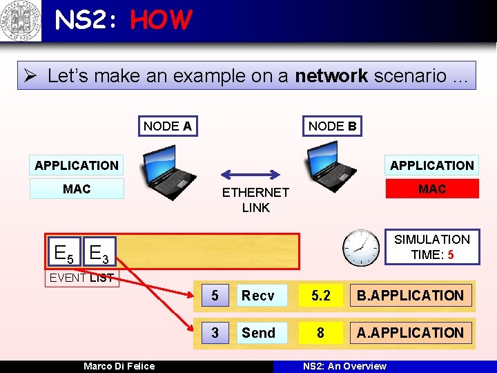 NS 2: HOW Ø Let’s make an example on a network scenario … NODE
