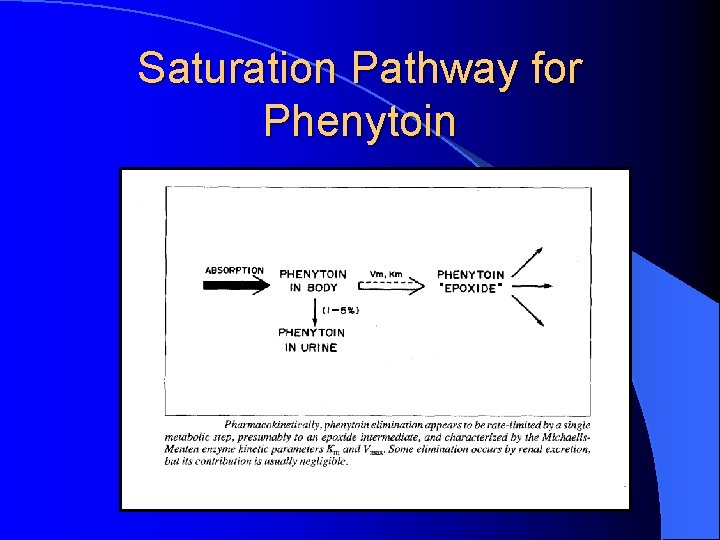 Saturation Pathway for Phenytoin 