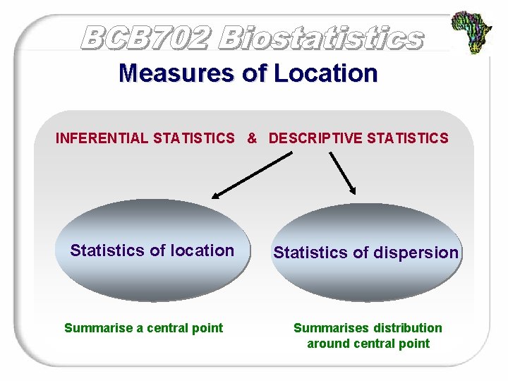 Measures of Location INFERENTIAL STATISTICS & DESCRIPTIVE STATISTICS Statistics of location Summarise a central