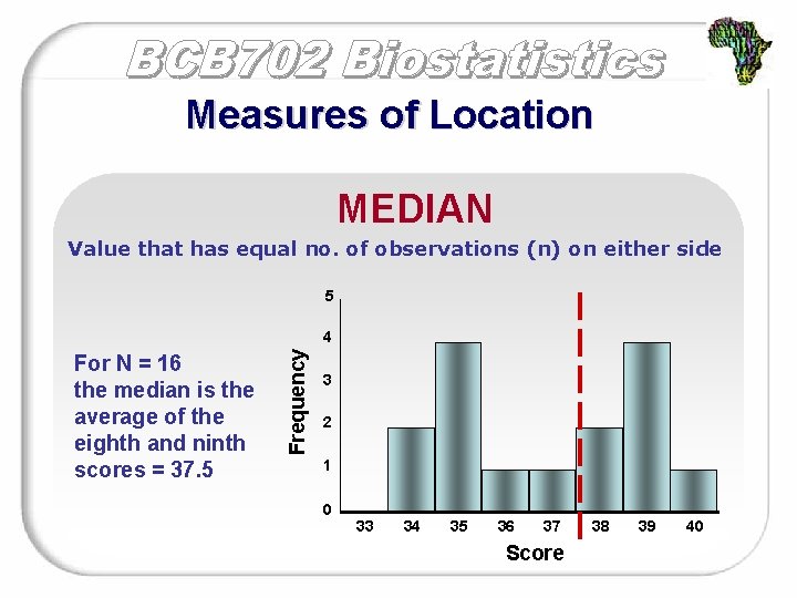 Measures of Location MEDIAN Value that has equal no. of observations (n) on either