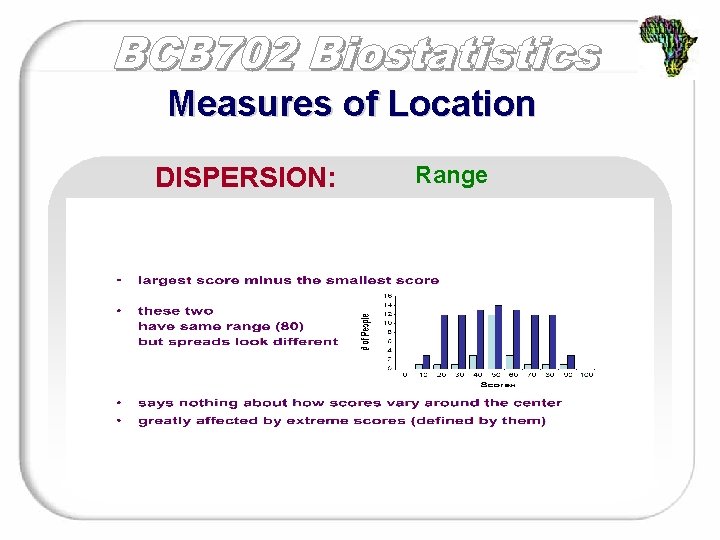 Measures of Location DISPERSION: Range 