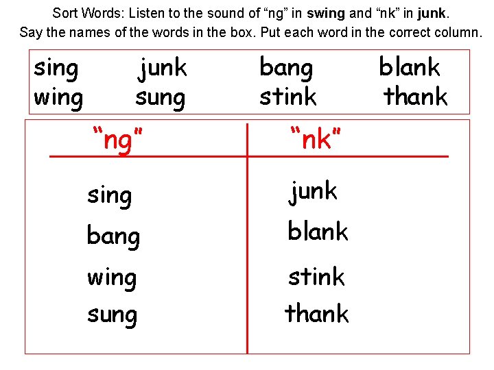 Sort Words: Listen to the sound of “ng” in swing and “nk” in junk.