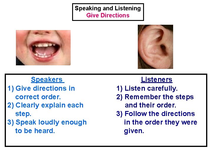 Speaking and Listening Give Directions Speakers 1) Give directions in correct order. 2) Clearly