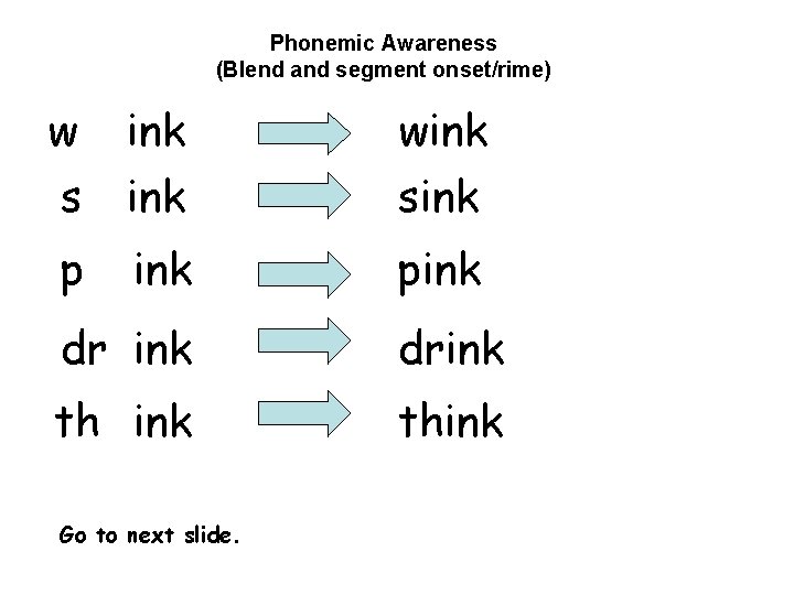 Phonemic Awareness (Blend and segment onset/rime) w ink wink sink pink drink think Go