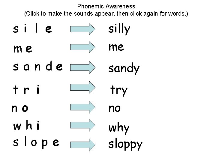 Phonemic Awareness (Click to make the sounds appear, then click again for words. )