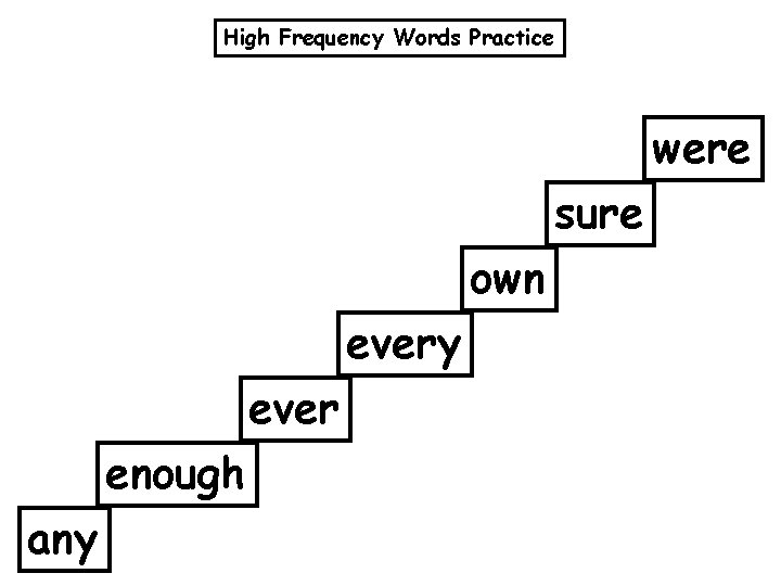 High Frequency Words Practice were sure own every ever enough any 