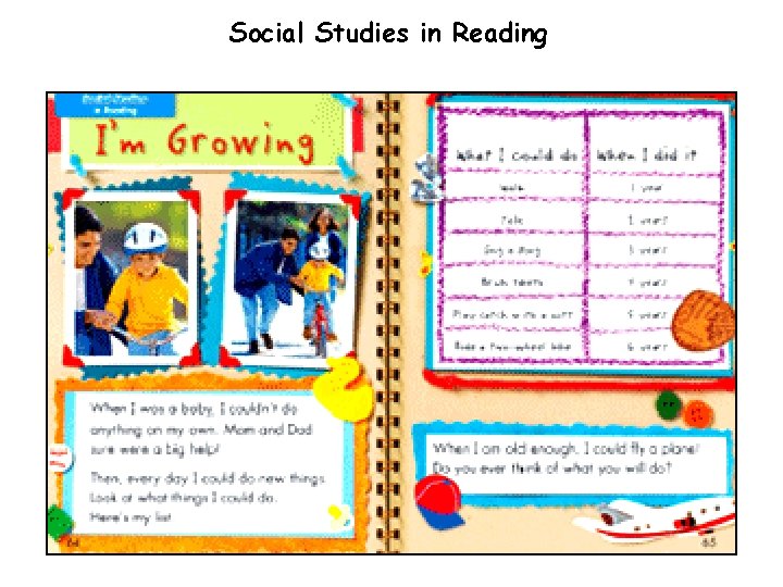 Social Studies in Reading 
