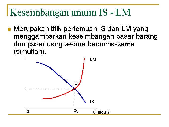 Keseimbangan umum IS - LM n Merupakan titik pertemuan IS dan LM yang menggambarkan