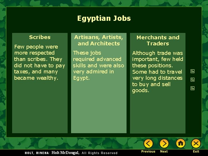 Egyptian Jobs Scribes Few people were more respected than scribes. They did not have