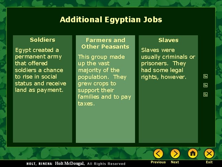 Additional Egyptian Jobs Soldiers Egypt created a permanent army that offered soldiers a chance