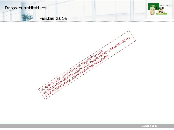 Datos cuantitativos Fiestas 2016 ME R O DE NO F IN. O S T