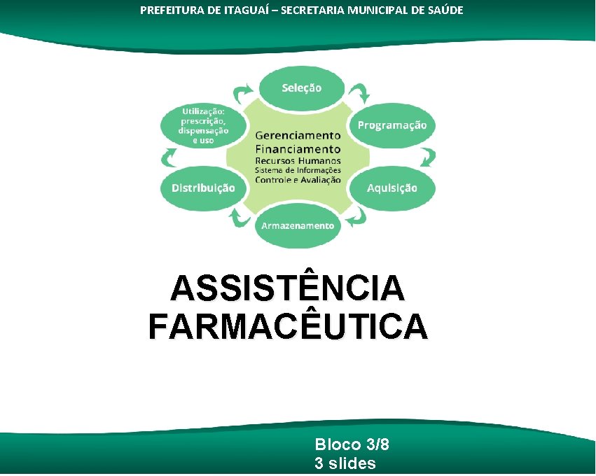 PREFEITURA DE ITAGUAÍ – SECRETARIA MUNICIPAL DE SAÚDE ASSISTÊNCIA FARMACÊUTICA Bloco 3/8 3 slides