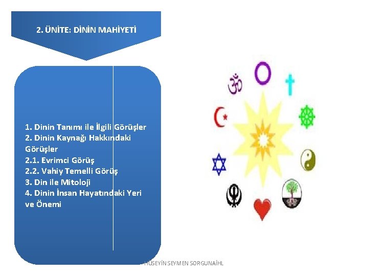 2. ÜNİTE: DİNİN MAHİYETİ 1. Dinin Tanımı ile İlgili Görüşler 2. Dinin Kaynağı Hakkındaki