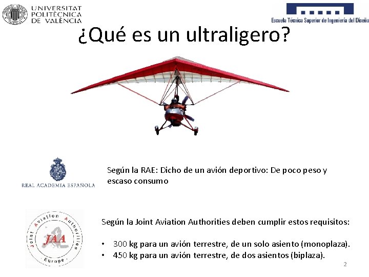 ¿Qué es un ultraligero? Según la RAE: Dicho de un avión deportivo: De poco