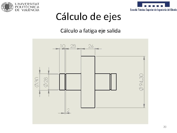 Cálculo de ejes Cálculo a fatiga eje salida 20 