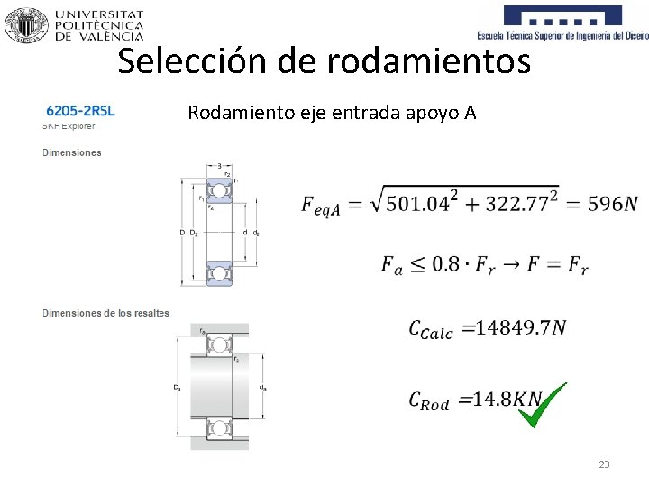 Selección de rodamientos Rodamiento eje entrada apoyo A 23 