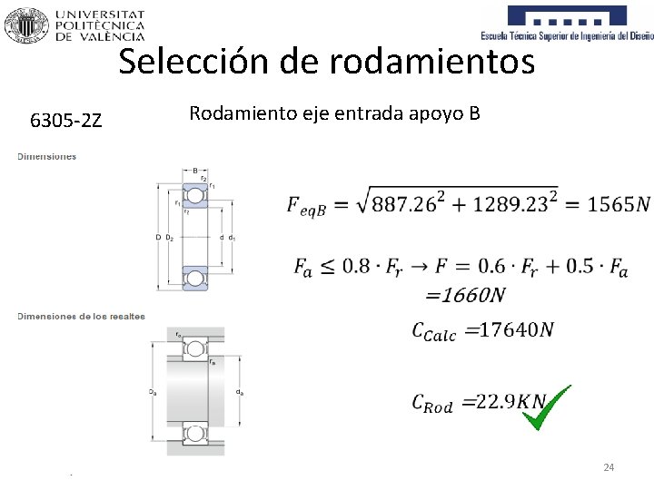 Selección de rodamientos 6305 -2 Z Rodamiento eje entrada apoyo B 24 