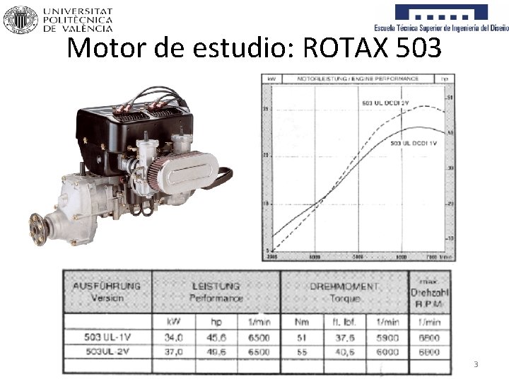 Motor de estudio: ROTAX 503 3 