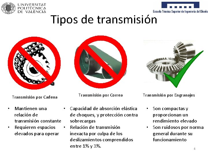 Tipos de transmisión Transmisión por Cadena Transmisión por Correa • Mantienen una • Capacidad