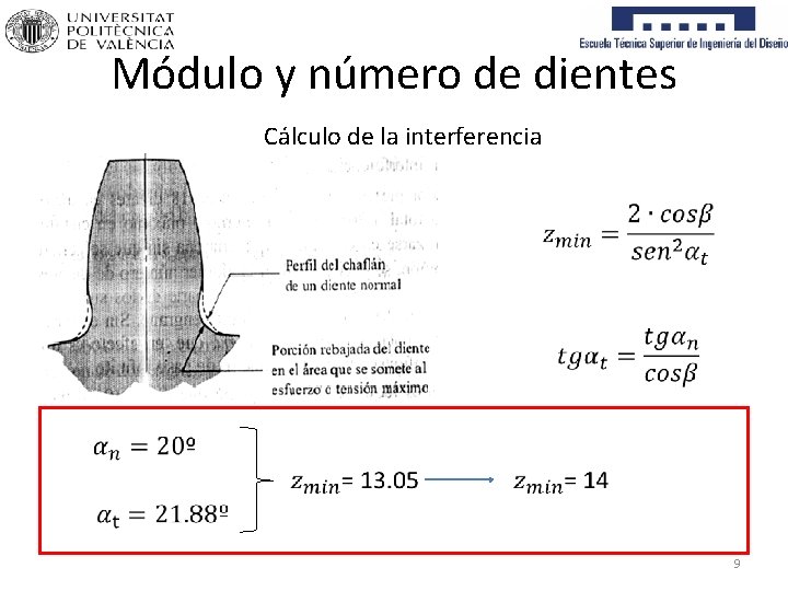 Módulo y número de dientes Cálculo de la interferencia 9 