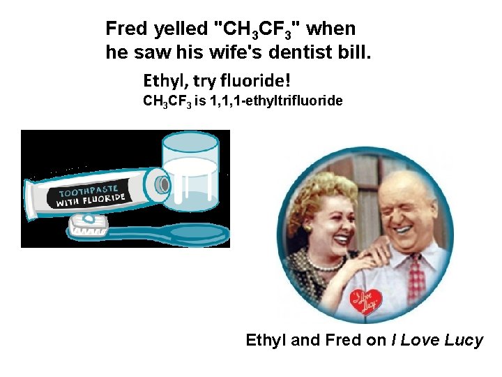 Fred yelled "CH 3 CF 3" when he saw his wife's dentist bill. Ethyl, Fred yelled "CH 3 CF 3" when he saw his wife's dentist bill. Ethyl,